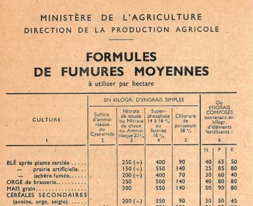 Brochure Produire à meilleur prix (02)