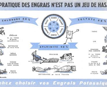 Buvard Choisir ses Engrais